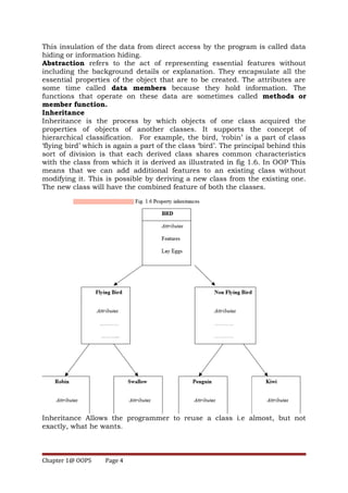 This insulation of the data from direct access by the program is called data
hiding or information hiding.
Abstraction refers to the act of representing essential features without
including the background details or explanation. They encapsulate all the
essential properties of the object that are to be created. The attributes are
some time called data members because they hold information. The
functions that operate on these data are sometimes called methods or
member function.
Inheritance
Inheritance is the process by which objects of one class acquired the
properties of objects of another classes. It supports the concept of
hierarchical classification. For example, the bird, ‘robin’ is a part of class
‘flying bird’ which is again a part of the class ‘bird’. The principal behind this
sort of division is that each derived class shares common characteristics
with the class from which it is derived as illustrated in fig 1.6. In OOP This
means that we can add additional features to an existing class without
modifying it. This is possible by deriving a new class from the existing one.
The new class will have the combined feature of both the classes.
Inheritance Allows the programmer to reuse a class i.e almost, but not
exactly, what he wants.
Chapter 1@ OOPS Page 4
 