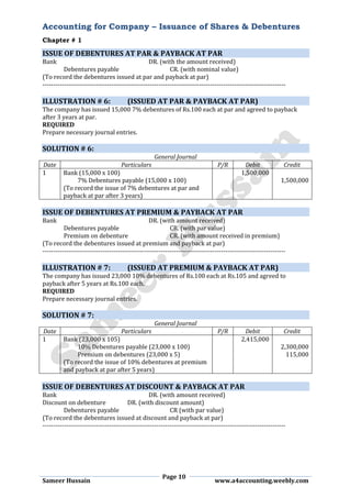 Accounting for Company – Issuance of Shares & Debentures
Chapter # 1
Page 10
Sameer Hussain www.a4accounting.weebly.com
ISSUE OF DEBENTURES AT PAR & PAYBACK AT PAR
Bank DR. (with the amount received)
Debentures payable CR. (with nominal value)
(To record the debentures issued at par and payback at par)
-----------------------------------------------------------------------------------------------------------------
ILLUSTRATION # 6: (ISSUED AT PAR & PAYBACK AT PAR)
The company has issued 15,000 7% debentures of Rs.100 each at par and agreed to payback
after 3 years at par.
REQUIRED
Prepare necessary journal entries.
SOLUTION # 6:
General Journal
Date Particulars P/R Debit Credit
1 Bank (15,000 x 100) 1,500,000
7% Debentures payable (15,000 x 100) 1,500,000
(To record the issue of 7% debentures at par and
payback at par after 3 years)
ISSUE OF DEBENTURES AT PREMIUM & PAYBACK AT PAR
Bank DR. (with amount received)
Debentures payable CR. (with par value)
Premium on debenture CR. (with amount received in premium)
(To record the debentures issued at premium and payback at par)
-----------------------------------------------------------------------------------------------------------------
ILLUSTRATION # 7: (ISSUED AT PREMIUM & PAYBACK AT PAR)
The company has issued 23,000 10% debentures of Rs.100 each at Rs.105 and agreed to
payback after 5 years at Rs.100 each.
REQUIRED
Prepare necessary journal entries.
SOLUTION # 7:
General Journal
Date Particulars P/R Debit Credit
1 Bank (23,000 x 105) 2,415,000
10% Debentures payable (23,000 x 100) 2,300,000
Premium on debentures (23,000 x 5) 115,000
(To record the issue of 10% debentures at premium
and payback at par after 5 years)
ISSUE OF DEBENTURES AT DISCOUNT & PAYBACK AT PAR
Bank DR. (with amount received)
Discount on debenture DR. (with discount amount)
Debentures payable CR (with par value)
(To record the debentures issued at discount and payback at par)
-----------------------------------------------------------------------------------------------------------------
 