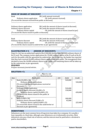 Accounting for Company – Issuance of Shares & Debentures
Chapter # 1
Page 9
www.a4accounting.weebly.com Sameer Hussain
ISSUE OF SHARES AT DISCOUNT
Bank DR. (with amount received)
Ordinary shares application CR. (with amount received)
(To record the amount received from public at discount)
-----------------------------------------------------------------------------------------------------------------
Ordinary shares application DR. (with the amount of shares issued at discount)
Ordinary shares discount DR. (with the amount of discount)
Ordinary shares capital CR. (with the amount of shares issued at par)
(To record the shares issued to public at discount)
-----------------------------------------------------------------------------------------------------------------
Bank DR. (with the amount of shares issued at discount)
Ordinary shares discount DR. (with the amount of discount)
Ordinary shares capital CR. (with the amount of shares issued at par)
(To record the shares issued to underwriter as per agreement)
-----------------------------------------------------------------------------------------------------------------
ILLUSTRATION # 5: (ISSUED AT DISCOUNT)
Pepsi Co. Ltd. has an authorized capital of Rs.2,500,000 divided into 100,000 ordinary shares of
Rs.25 each. The company invites applications for 35,000 ordinary shares of Rs.25 each at Rs.20
each for the public with the agreement by underwriter. On the last day, the banker has reported
that they have received 26,000 ordinary shares applications from public. The management then
decided to issue the 26,000 ordinary shares to the public and remaining shares will be taken up
by the underwriter as per agreement.
REQUIRED
Prepare necessary journal entries.
SOLUTION # 5:
Pepsi Co. Ltd.
General Journal
Date Particulars P/R Debit Credit
1 Bank (26,000 x 20) 520,000
Ordinary shares applications 520,000
(To record the shares applications received at
discount)
2 Ordinary shares application 520,000
Ordinary shares discount (26,000 x 5) 130,000
Ordinary shares capital (26,000 x 25) 650,000
(To record the shares issued to the public at
discount)
3 Bank (9,000 x 20) 180,000
Ordinary shares discount (9,000 x 5) 45,000
Ordinary shares capital (9,000 x 25) 225,000
(To record the shares issued to the underwriter at
discount as per agreement)
DEBENTURES
Debentures are the most common form of long-term loan taken by a company. It is usually a
loan repayable at a fixed date, although some debentures are irredeemable securities. Most
debentures also pay a fixed rate of interest, and this interest must be paid before a dividend is
paid to shareholders.
 
