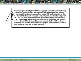 Copyright © 2013 Pearson Education, Inc. Slide 1-30
 
