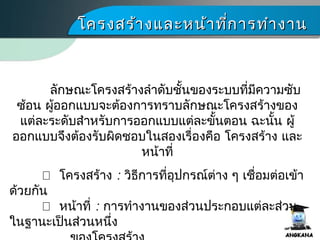 ลักษณะโครงสร้างลำาดับชั้นของระบบที่มีความซับ
ซ้อน ผู้ออกแบบจะต้องการทราบลักษณะโครงสร้างของ
แต่ละระดับสำาหรับการออกแบบแต่ละขั้นตอน ฉะนั้น ผู้
ออกแบบจึงต้องรับผิดชอบในสองเรื่องคือ โครงสร้าง และ
หน้าที่
 โครงสร้าง : วิธีการที่อุปกรณ์ต่าง ๆ เชื่อมต่อเข้า
ด้วยกัน
 หน้าที่ : การทำางานของส่วนประกอบแต่ละส่วน
ในฐานะเป็นส่วนหนึ่ง
โครงสร้างและหน้าที่การทำางานโครงสร้างและหน้าที่การทำางาน
 