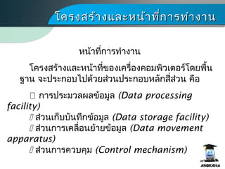 หน้าที่การทำางาน
โครงสร้างและหน้าที่ของเครื่องคอมพิว๶ตอร์โดยพื้น
ฐาน จะประกอบไปด้วยส่วนประกอบหลักสี่ส่วน คือ
 การประมวลผลข้อมูล (Data processing
facility)
 ส่วนเก็บบันทึกข้อมูล (Data storage facility)
 ส่วนการเคลื่อนย้ายข้อมูล (Data movement
apparatus)
 ส่วนการควบคุม (Control mechanism)
โครงสร้างและหน้าที่การทำางานโครงสร้างและหน้าที่การทำางาน
 