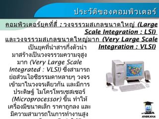 ประวัติของคอมพิว๶ตอร์ประวัติของคอมพิว๶ตอร์
คอมพิว๶ตอร์ยุคที่สี่คอมพิว๶ตอร์ยุคที่สี่ :: วงจรรวมสเกลขนาดใหญ่วงจรรวมสเกลขนาดใหญ่ ((LargeLarge
Scale IntegrationScale Integration :: LSILSI))
และวงจรรวมสเกลขนาดใหญ่มากและวงจรรวมสเกลขนาดใหญ่มาก ((Very Large ScaleVery Large Scale
IntegrationIntegration :: VLSIVLSI))เป็นยุคที่นำาสารกึ่งตัวนำา
มาสร้างเป็นวงจรรวมความจุสูง
มาก (Very Large Scale
Integrated : VLSI) ซึ่งสามารถ
ย่อส่วนไอซีธรรมดาหลายๆ วงจร
เข้ามาในวงจรเดียวกัน และมีการ
ประดิษฐ์ ไมโครโพรเซสเซอร์
(Microprocessor) ขึ้น ทำาให้
เครื่องมีขนาดเล็ก ราคาถูกลง และ
มีความสามารถในการทำางานสูง
 