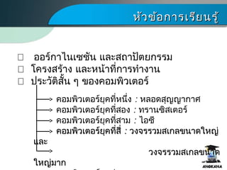 หัวข้อการเรียนรู้หัวข้อการเรียนรู้
 ออร์กาไนเซชัน และสถาปัตยกรรม
 โครงสร้าง และหน้าที่การทำางาน
 ประวัติสั้น ๆ ของคอมพิว๶ตอร์
คอมพิว๶ตอร์ยุคที่หนึ่ง : หลอดสุญญากาศ
คอมพิว๶ตอร์ยุคที่สอง : ทรานซิสเตอร์
คอมพิว๶ตอร์ยุคที่สาม : ไอซี
คอมพิว๶ตอร์ยุคที่สี่คอมพิว๶ตอร์ยุคที่สี่ :: วงจรรวมสเกลขนาดใหญ่วงจรรวมสเกลขนาดใหญ่
และและ
วงจรรวมสเกลขนาดวงจรรวมสเกลขนาด
ใหญ่มากใหญ่มาก
 