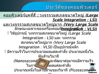 ประวัติของคอมพิว๶ตอร์ประวัติของคอมพิว๶ตอร์
ลักษณะเฉพาะของเครื่องคอมพิว๶ตอร์ยุคที่ 4
 ใช้อุปกรณ์ วงจรรวมสเกลขนาดใหญ่ (Large Scale
Integration : LSI) และ วงจรรวม
สเกลขนาดใหญ่มาก (Very Large Scale
Integration : VLSI) เป็นอุปกรณ์หลัก
 มีความเร็วในการประมวลผลแต่ละคำาสั่ง ประมาณหนึ่งใน
พันล้านวินาที
(Nanosecond : nS) และพัฒนาต่อมาจนมีความเร็ว
ในการประมวลผลแต่ละคำาสั่ง
ประมาณหนึ่งในล้านล้านของวินาที (Picosecond :
คอมพิว๶ตอร์ยุคที่สี่คอมพิว๶ตอร์ยุคที่สี่ :: วงจรรวมสเกลขนาดใหญ่วงจรรวมสเกลขนาดใหญ่ ((LargeLarge
Scale IntegrationScale Integration :: LSILSI))
และวงจรรวมสเกลขนาดใหญ่มากและวงจรรวมสเกลขนาดใหญ่มาก ((Very Large ScaleVery Large Scale
IntegrationIntegration :: VLSIVLSI))
 