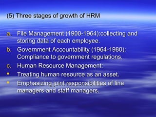(5) Three stages of growth of HRM(5) Three stages of growth of HRM
a.a. File Management (1900-1964):collecting andFile Management (1900-1964):collecting and
storing data of each employee.storing data of each employee.
b.b. Government Accountability (1964-1980):Government Accountability (1964-1980):
Compliance to government regulations.Compliance to government regulations.
c.c. Human Resource Management:Human Resource Management:
 Treating human resource as an asset.Treating human resource as an asset.
 Emphasizing joint responsibilities of lineEmphasizing joint responsibilities of line
managers and staff managers.managers and staff managers.
 