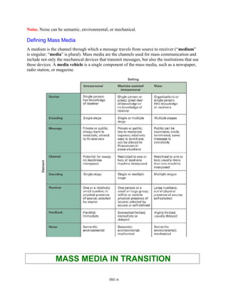 Noise. Noise can be semantic, environmental, or mechanical.
Defining Mass Media
A medium is the channel through which a message travels from source to receiver (“medium”
is singular; “media” is plural). Mass media are the channels used for mass communication and
include not only the mechanical devices that transmit messages, but also the institutions that use
these devices. A media vehicle is a single component of the mass media, such as a newspaper,
radio station, or magazine.
MASS MEDIA IN TRANSITION
IM1-6
 