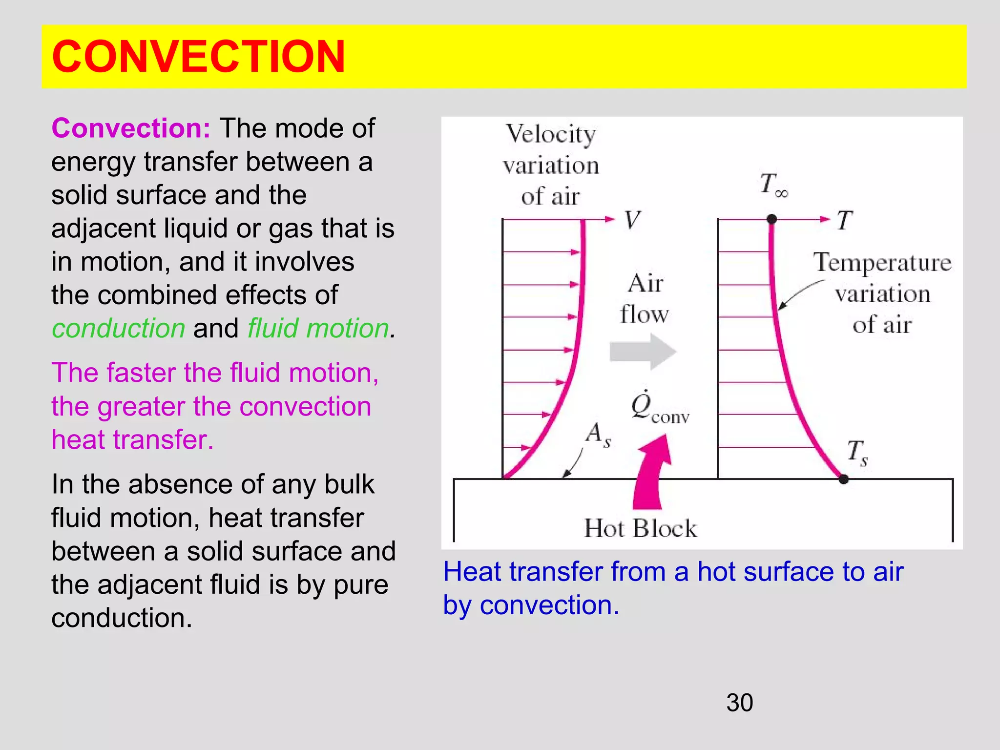 30
CONVECTION
Convection: The mode of
energy transfer between a
solid surface and the
adjacent liquid or gas that is
in motion, and it involves
the combined effects of
conduction and fluid motion.
The faster the fluid motion,
the greater the convection
heat transfer.
In the absence of any bulk
fluid motion, heat transfer
between a solid surface and
the adjacent fluid is by pure
conduction.
Heat transfer from a hot surface to air
by convection.
 