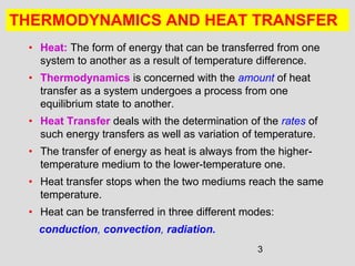 Chapter 1 introduction of heat transfer | PDF