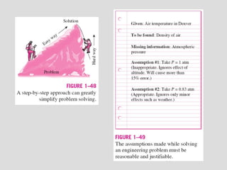 Chapter 1 introduction of heat transfer | PDF