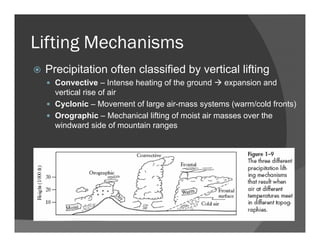 Lifting Mechanisms
Precipitation often classified by vertical lifting
Convective – Intense heating of the ground expansion and
vertical rise of air
Cyclonic – Movement of large air-mass systems (warm/cold fronts)
Orographic – Mechanical lifting of moist air masses over the
windward side of mountain ranges
 