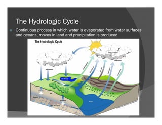 The Hydrologic Cycle
Continuous process in which water is evaporated from water surfaces
and oceans, moves in land and precipitation is produced
 