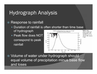 Hydrograph Analysis
Response to rainfall
Duration of rainfall is often shorter than time base
of hydrograph
Peak flow does NOT
correspond to peak
rainfall
Volume of water under hydrograph should
equal volume of precipitation minus base flow
and loses
 