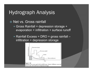 Hydrograph Analysis
Net vs. Gross rainfall
Gross Rainfall = depression storage +
evaporation + infiltration + surface runoff
Rainfall Excess = DRO = gross rainfall –
infiltration + depression storage
 