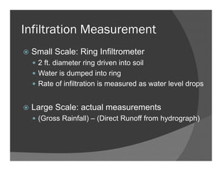 Infiltration Measurement
Small Scale: Ring Infiltrometer
2 ft. diameter ring driven into soil
Water is dumped into ring
Rate of infiltration is measured as water level drops
Large Scale: actual measurements
(Gross Rainfall) – (Direct Runoff from hydrograph)
 