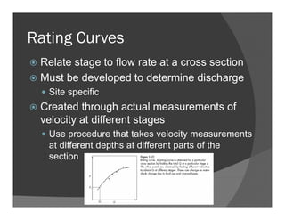 Rating Curves
Relate stage to flow rate at a cross section
Must be developed to determine discharge
Site specific
Created through actual measurements of
velocity at different stages
Use procedure that takes velocity measurements
at different depths at different parts of the
section
 