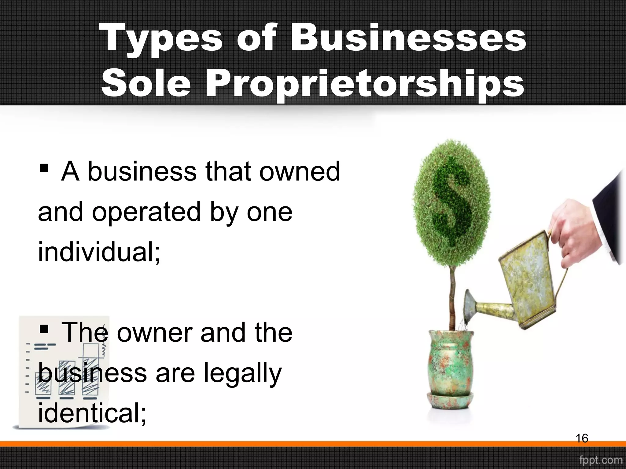 Types of Businesses
Sole Proprietorships
 A business that owned
and operated by one
individual;
 The owner and the
business are legally
identical;
16
 
