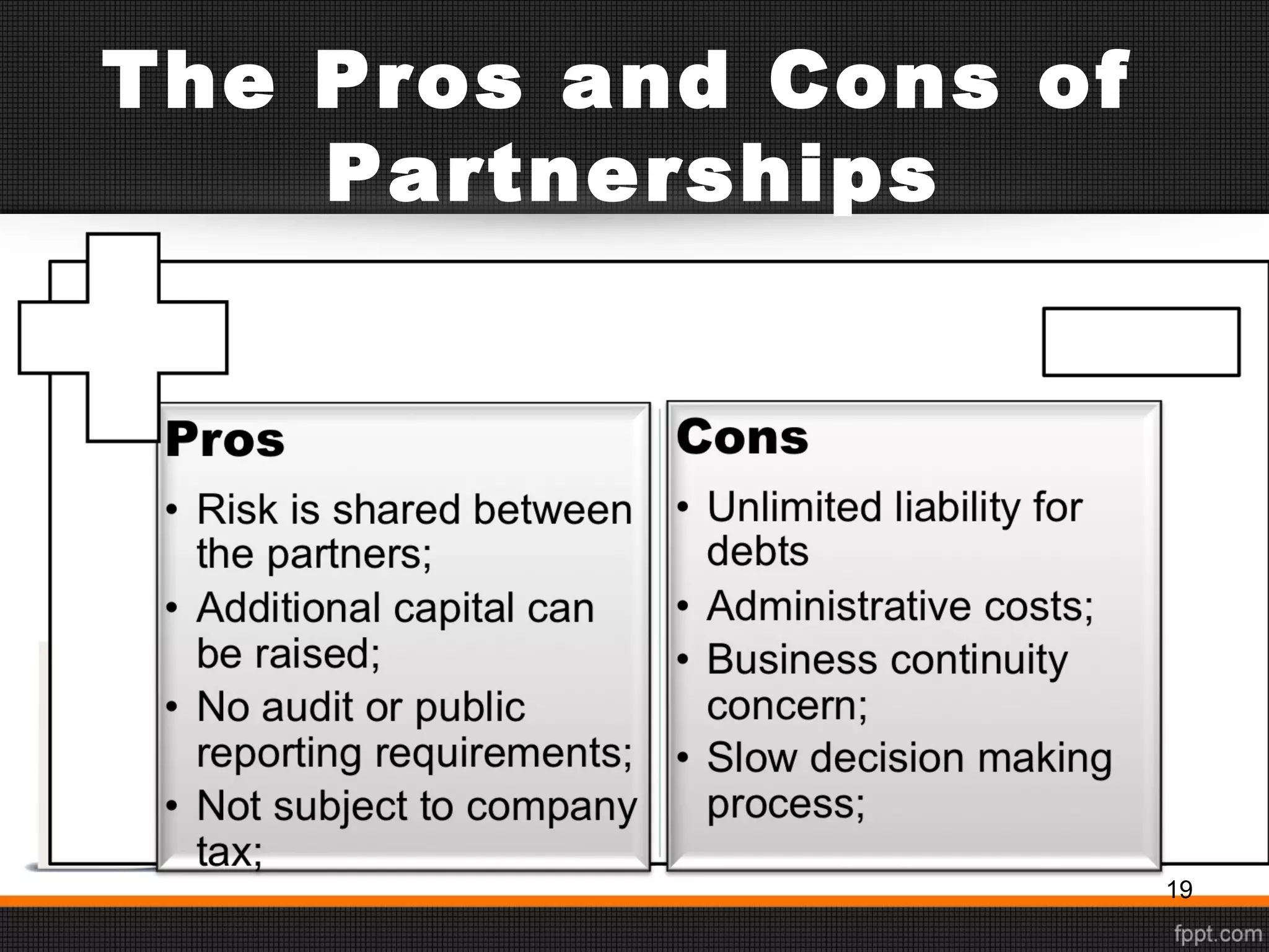 The Pros and Cons of
Partnerships
19
 