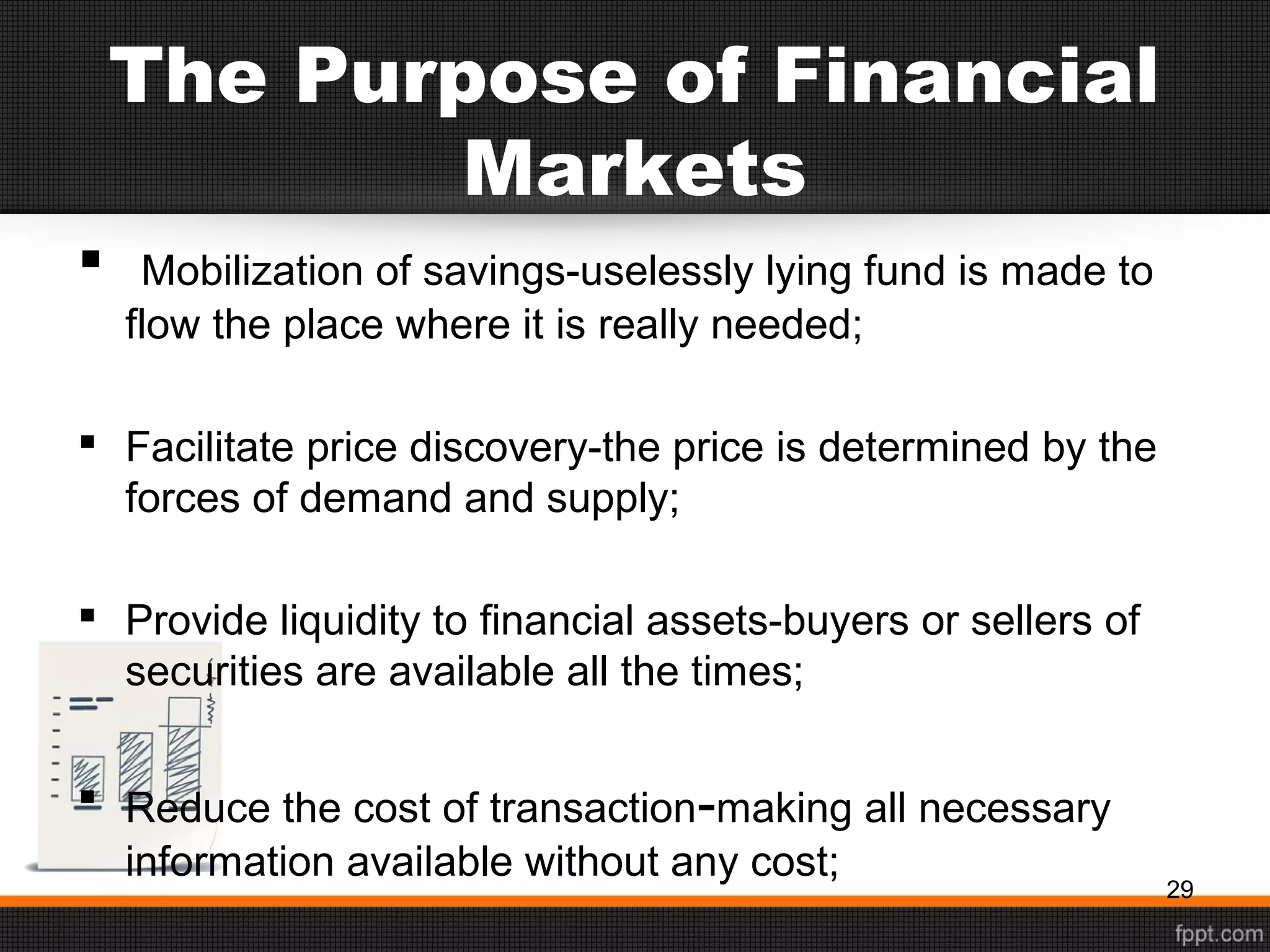 The Purpose of Financial
Markets
 Mobilization of savings-uselessly lying fund is made to
flow the place where it is really needed;
 Facilitate price discovery-the price is determined by the
forces of demand and supply;
 Provide liquidity to financial assets-buyers or sellers of
securities are available all the times;
 Reduce the cost of transaction-making all necessary
information available without any cost;
29
 