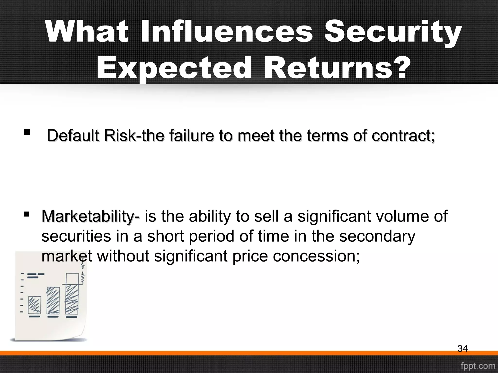 What Influences Security
Expected Returns?
 Default Risk-the failure to meet the terms of contract;Default Risk-the failure to meet the terms of contract;
 Marketability-Marketability- is the ability to sell a significant volume of
securities in a short period of time in the secondary
market without significant price concession;
34
 