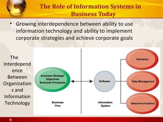 Interdepend Chapter 1 | PPT