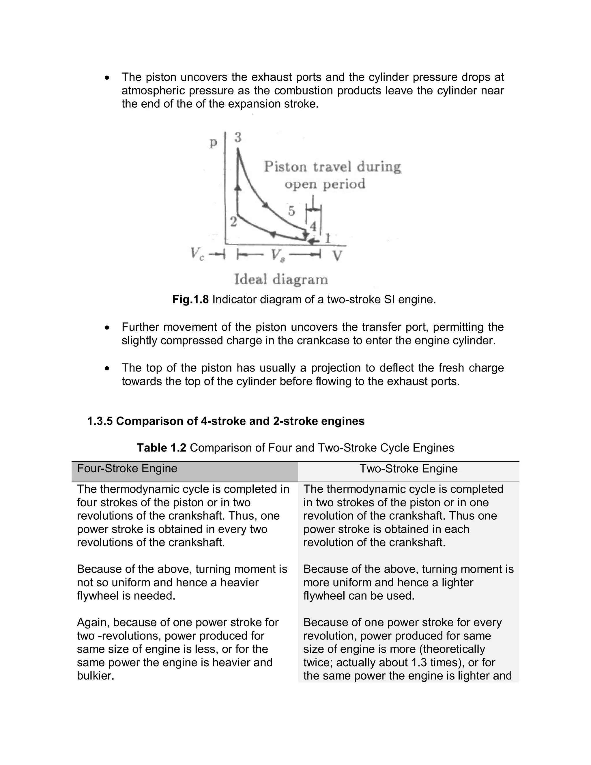 Chapter 1 internal combustion engine | PDF