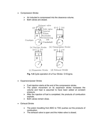 · Compression Stroke
Ø Air inducted is compressed into the clearance volume.
Ø Both valves are closed.
Fig. 1.6 Cycle operation of a Four Stroke CI Engine.
· Expansion/power Stroke
Ø Fuel injection starts at the end of the compression stroke.
Ø The piston movement on its expansion stroke increases the
volume and heat is assumed to have been added at constant
pressure.
Ø After the injection of fuel is completed, the products of combustion
explode.
Ø Both valves remain close.
· Exhaust Stroke
Ø The piston travelling from BDC to TDC pushes out the products of
combustion.
Ø The exhaust valve is open and the intake valve is closed.
 