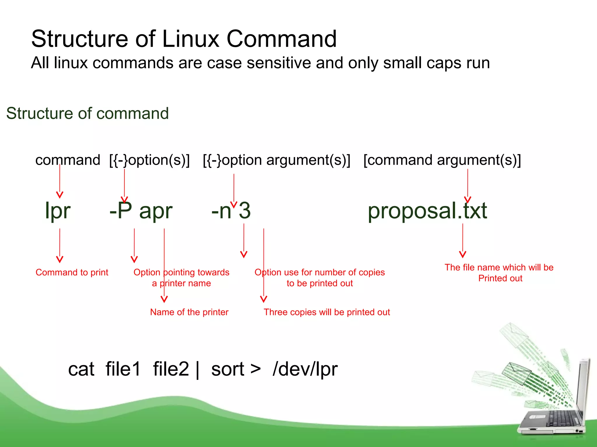 Structure of command
command [{-}option(s)] [{-}option argument(s)] [command argument(s)]
lpr -P apr -n 3 proposal.txt
Structure of Linux Command
All linux commands are case sensitive and only small caps run
Command to print Option pointing towards
a printer name
Name of the printer
Option use for number of copies
to be printed out
The file name which will be
Printed out
Three copies will be printed out
cat file1 file2 | sort > /dev/lpr
 