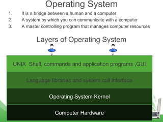 operating system | PPT | Operating Systems | Computer Software and ...