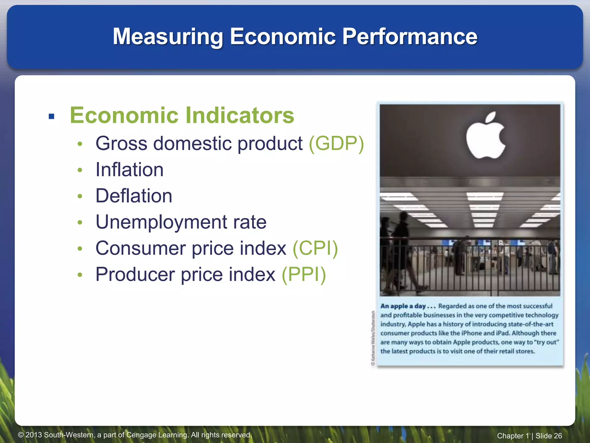 © 2013 South-Western, a part of Cengage Learning. All rights reserved. Chapter 1 | Slide 26
 Economic Indicators
• Gross domestic product (GDP)
• Inflation
• Deflation
• Unemployment rate
• Consumer price index (CPI)
• Producer price index (PPI)
Measuring Economic Performance
 