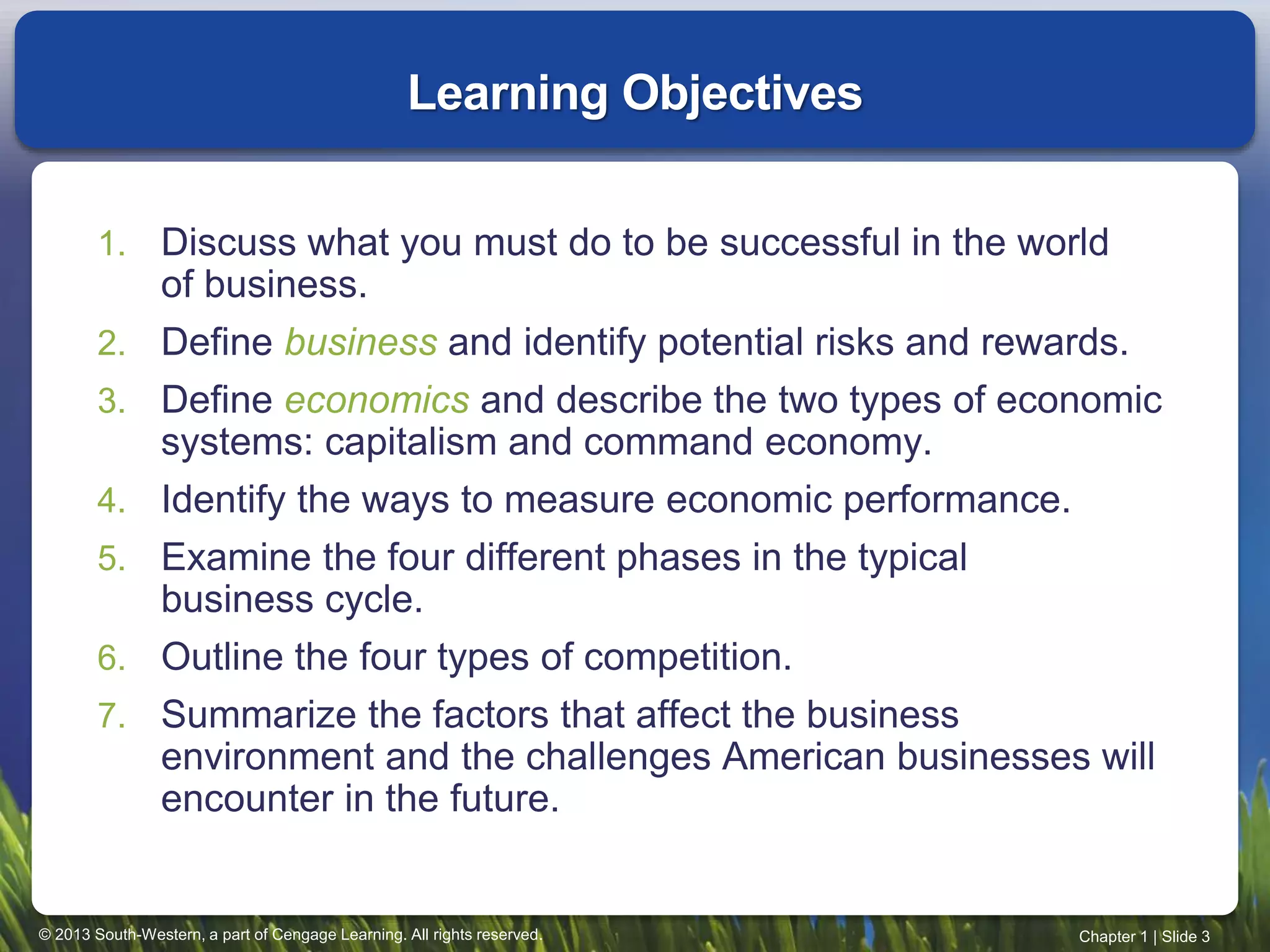 © 2013 South-Western, a part of Cengage Learning. All rights reserved. Chapter 1 | Slide 3
Learning Objectives
1. Discuss what you must do to be successful in the world
of business.
2. Define business and identify potential risks and rewards.
3. Define economics and describe the two types of economic
systems: capitalism and command economy.
4. Identify the ways to measure economic performance.
5. Examine the four different phases in the typical
business cycle.
6. Outline the four types of competition.
7. Summarize the factors that affect the business
environment and the challenges American businesses will
encounter in the future.
 