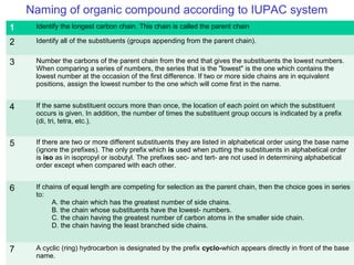 Introduction of organic chemistry | PPT