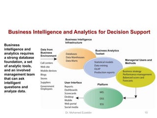 Business
intelligence and
analytics requires
a strong database
foundation, a set
of analytic tools,
and an involved
management team
that can ask
intelligent
questions and
analyze data.
Business Intelligence and Analytics for Decision Support
Dr. Mohamed Ezzeldin 10
 