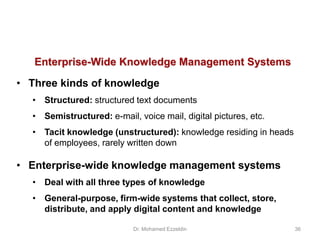 • Three kinds of knowledge
• Structured: structured text documents
• Semistructured: e-mail, voice mail, digital pictures, etc.
• Tacit knowledge (unstructured): knowledge residing in heads
of employees, rarely written down
• Enterprise-wide knowledge management systems
• Deal with all three types of knowledge
• General-purpose, firm-wide systems that collect, store,
distribute, and apply digital content and knowledge
Enterprise-Wide Knowledge Management Systems
Dr. Mohamed Ezzeldin 36
 