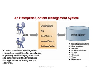 An enterprise content management
system has capabilities for classifying,
organizing, and managing structured
and semistructured knowledge and
making it available throughout the
enterprise.
An Enterprise Content Management System
Dr. Mohamed Ezzeldin 38
 