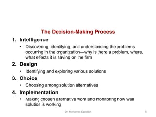 The Decision-Making Process
1. Intelligence
• Discovering, identifying, and understanding the problems
occurring in the organization—why is there a problem, where,
what effects it is having on the firm
2. Design
• Identifying and exploring various solutions
3. Choice
• Choosing among solution alternatives
4. Implementation
• Making chosen alternative work and monitoring how well
solution is working
Dr. Mohamed Ezzeldin 6
 