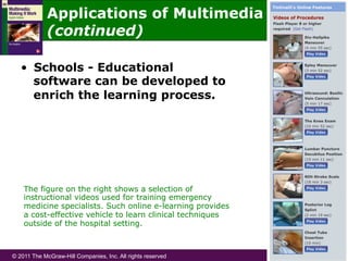 © 2011 The McGraw-Hill Companies, Inc. All rights reserved
Applications of Multimedia
(continued)
•  Schools - Educational
software can be developed to
enrich the learning process.
The figure on the right shows a selection of
instructional videos used for training emergency
medicine specialists. Such online e-learning provides
a cost-effective vehicle to learn clinical techniques
outside of the hospital setting.
 