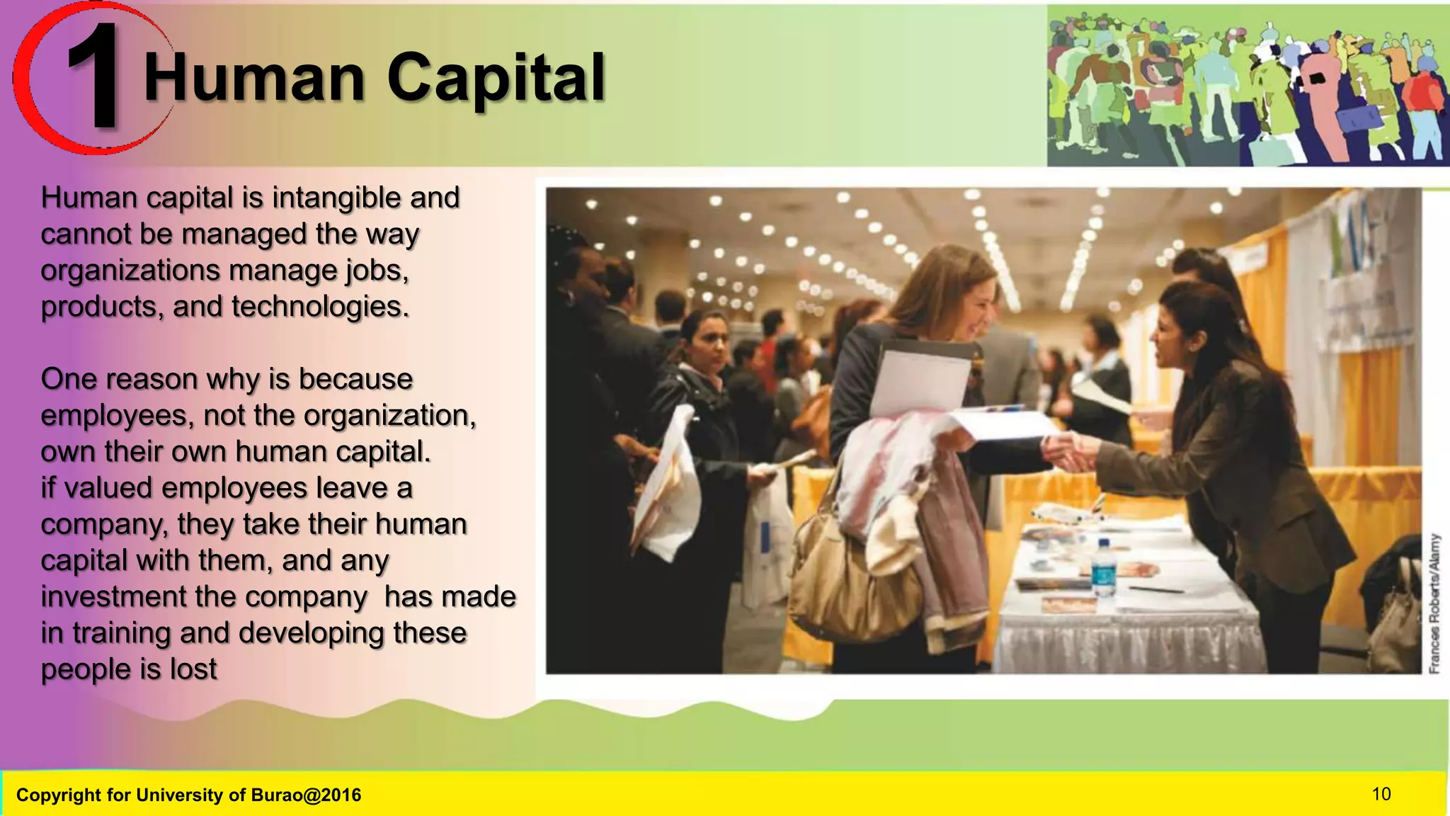 Human Capital
Copyright for University of Burao@2016 10
1
Human capital is intangible and
cannot be managed the way
organizations manage jobs,
products, and technologies.
One reason why is because
employees, not the organization,
own their own human capital.
if valued employees leave a
company, they take their human
capital with them, and any
investment the company has made
in training and developing these
people is lost
 