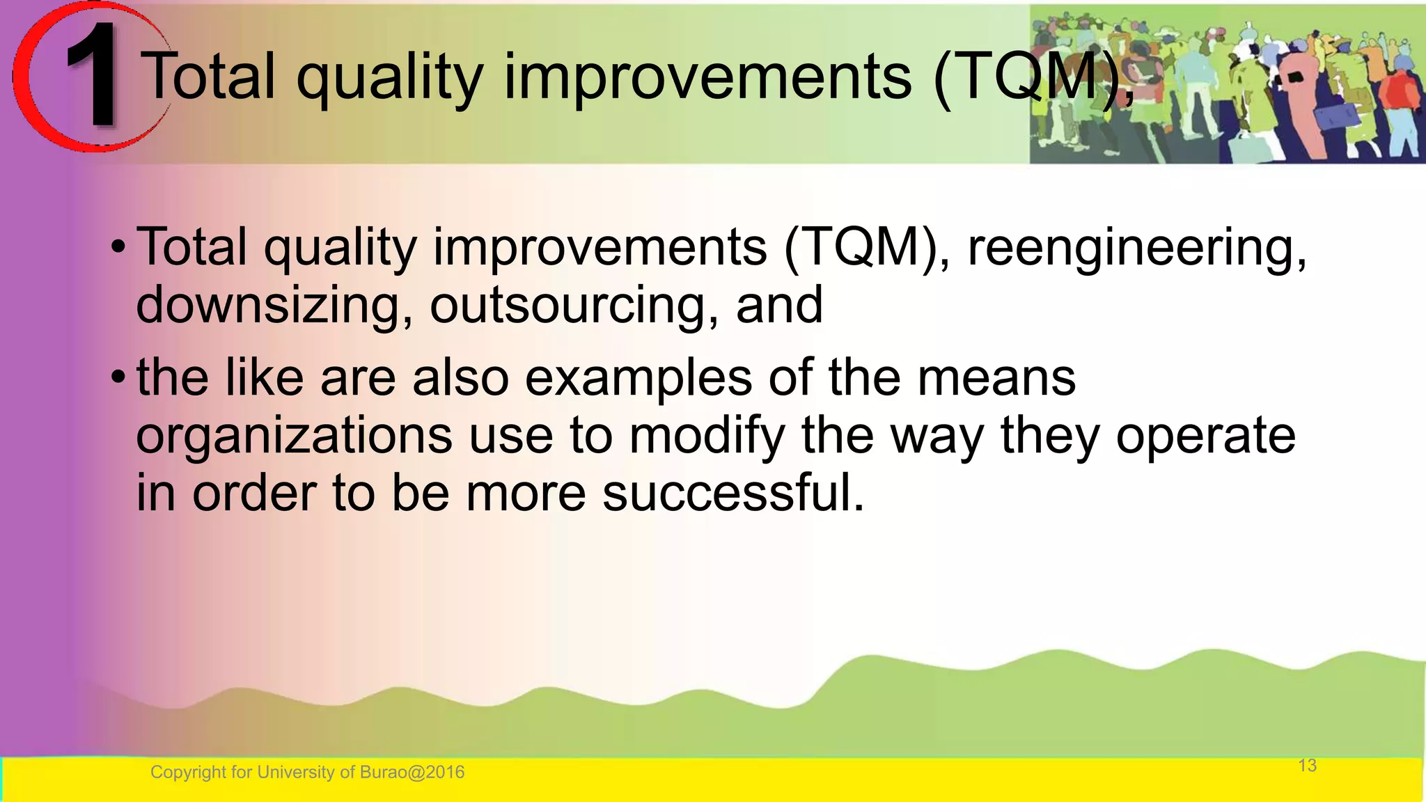 Total quality improvements (TQM),
• Total quality improvements (TQM), reengineering,
downsizing, outsourcing, and
• the like are also examples of the means
organizations use to modify the way they operate
in order to be more successful.
Copyright for University of Burao@2016 13
1
 