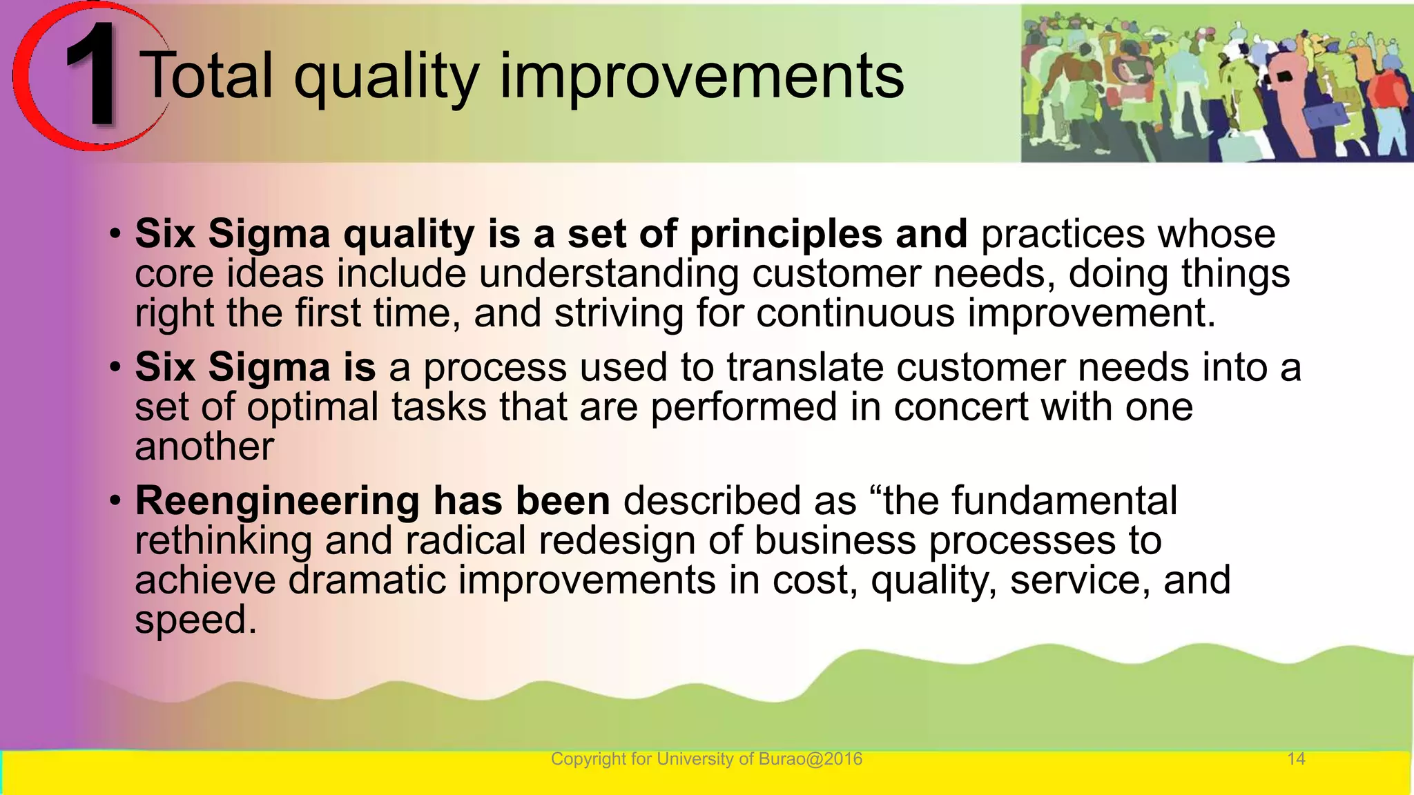 Total quality improvements
• Six Sigma quality is a set of principles and practices whose
core ideas include understanding customer needs, doing things
right the first time, and striving for continuous improvement.
• Six Sigma is a process used to translate customer needs into a
set of optimal tasks that are performed in concert with one
another
• Reengineering has been described as “the fundamental
rethinking and radical redesign of business processes to
achieve dramatic improvements in cost, quality, service, and
speed.
Copyright for University of Burao@2016 14
1
 