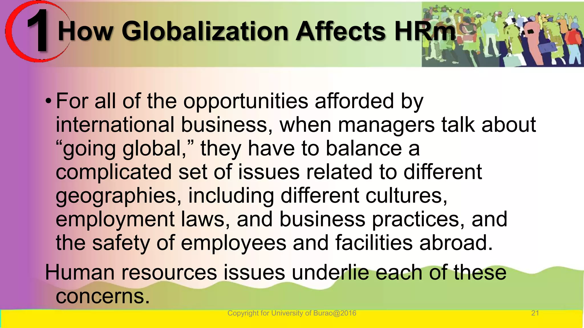How Globalization Affects HRm
• For all of the opportunities afforded by
international business, when managers talk about
“going global,” they have to balance a
complicated set of issues related to different
geographies, including different cultures,
employment laws, and business practices, and
the safety of employees and facilities abroad.
Human resources issues underlie each of these
concerns.
Copyright for University of Burao@2016 21
1
 