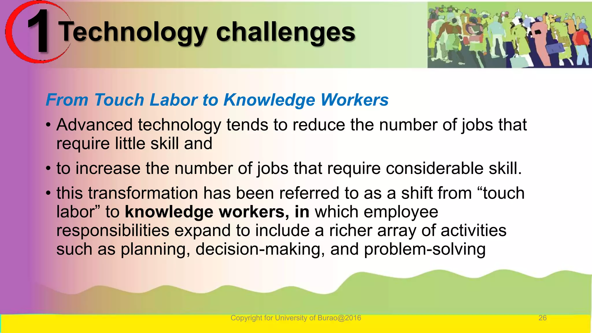 Technology challenges
From Touch Labor to Knowledge Workers
• Advanced technology tends to reduce the number of jobs that
require little skill and
• to increase the number of jobs that require considerable skill.
• this transformation has been referred to as a shift from “touch
labor” to knowledge workers, in which employee
responsibilities expand to include a richer array of activities
such as planning, decision-making, and problem-solving
Copyright for University of Burao@2016 26
1
 