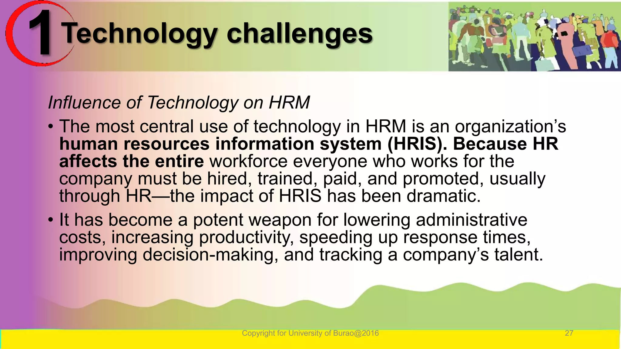 Chapter 1 challenges of human resource management | PPTX