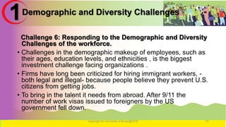 Demographic and Diversity Challenges
Challenge 6: Responding to the Demographic and Diversity
Challenges of the workforce.
• Challenges in the demographic makeup of employees, such as
their ages, education levels, and ethnicities , is the biggest
investment challenge facing organizations .
• Firms have long been criticized for hiring immigrant workers, -
both legal and illegal- because people believe they prevent U.S.
citizens from getting jobs.
• To bring in the talent it needs from abroad. After 9/11 the
number of work visas issued to foreigners by the US
government fell down.
Copyright for University of Burao@2016 37
1
 