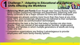 Challenge 7 : Adapting to Educational and Cultural
Shifts Affecting the Workforce
• Balancing Work and Family Even though new Census Bureau figures
show couples postponing marriage and parenthood, balancing work and
family continues to be a major concern for firms and their employees.
• Employees are already working more hours than they have at any time
since 1973, and increasingly employees are tethered to their companies
around the clock via communication technologies.
• Complicating the task is the fact that today’s families are also more
diverse. They can consist of two-wage-earner families, single-parent
families, and families in which multiple generations of adults are living
under one roof.
• Competitive organizations are finding it advantageous to provide
employees with more family-friendly options.
Copyright for University of Burao@2016 46
1
 