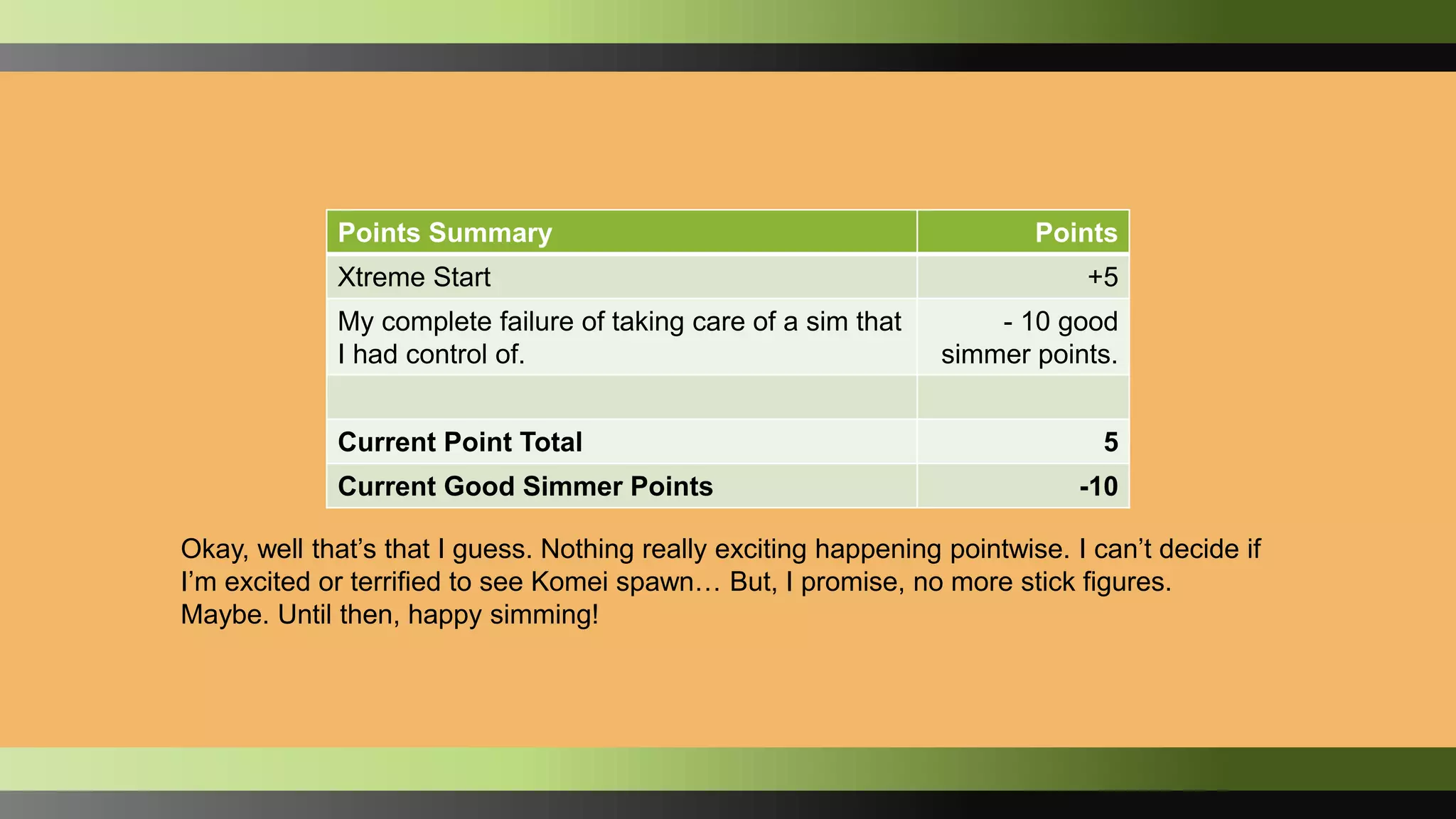 Points Summary Points
Xtreme Start +5
My complete failure of taking care of a sim that
I had control of.
- 10 good
simmer points.
Current Point Total 5
Current Good Simmer Points -10
Okay, well that’s that I guess. Nothing really exciting happening pointwise. I can’t decide if
I’m excited or terrified to see Komei spawn… But, I promise, no more stick figures.
Maybe. Until then, happy simming!
 