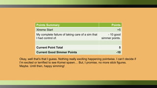 Points Summary Points
Xtreme Start +5
My complete failure of taking care of a sim that
I had control of.
- 10 good
simmer points.
Current Point Total 5
Current Good Simmer Points -10
Okay, well that’s that I guess. Nothing really exciting happening pointwise. I can’t decide if
I’m excited or terrified to see Komei spawn… But, I promise, no more stick figures.
Maybe. Until then, happy simming!
 