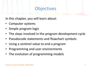 chapter1-161229182113 (1).pdf