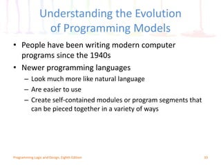 Computer Programming Mosules chapter1-161229182113 (1).pdf