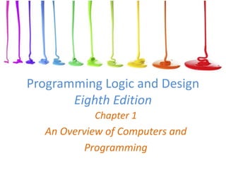 Programming Logic and Design
Eighth Edition
Chapter 1
An Overview of Computers and
Programming
 